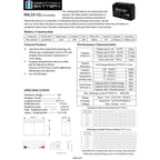 Mighty Max 22AH 12V AGM Battery